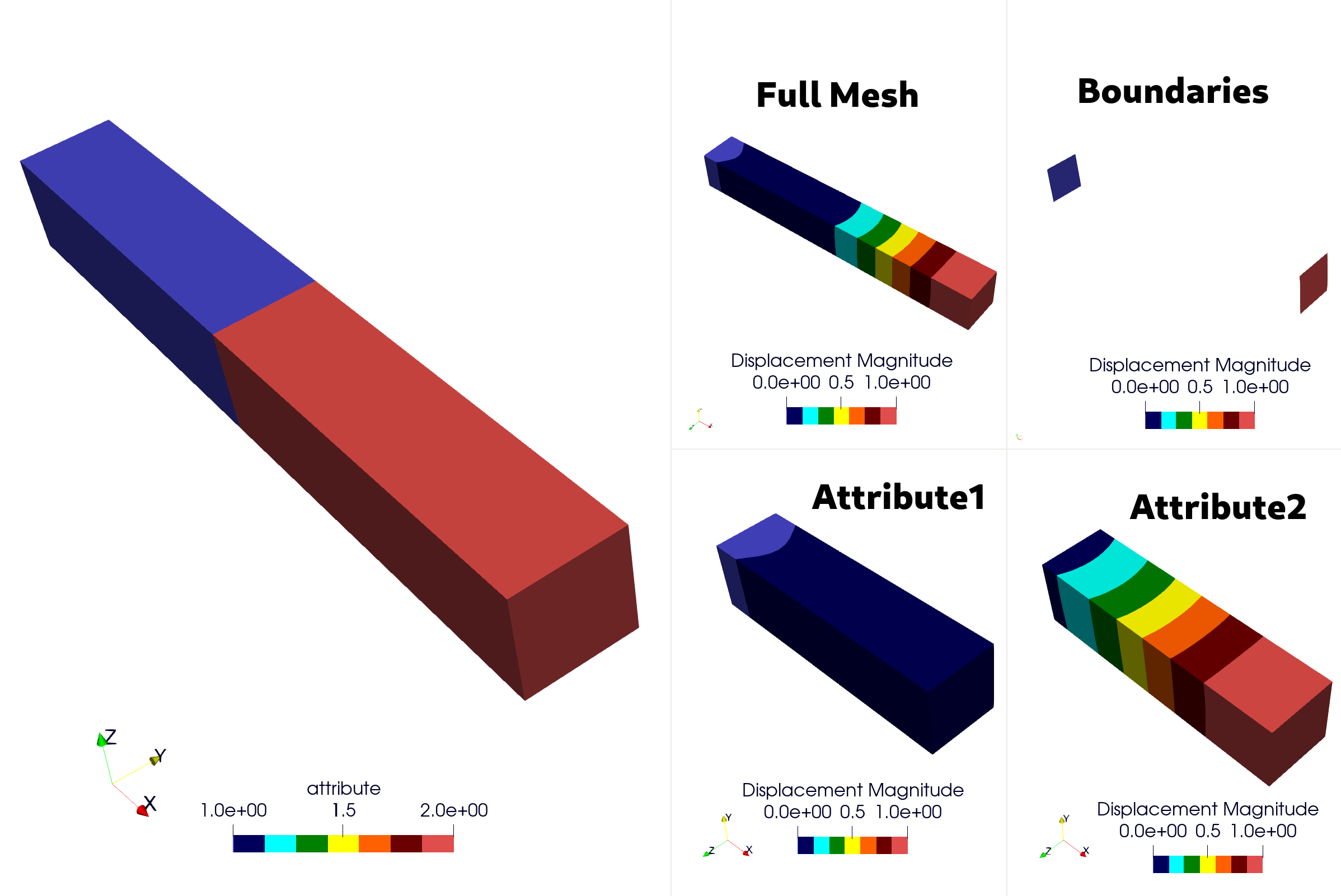 ../_images/ExportDataAtNodes.png