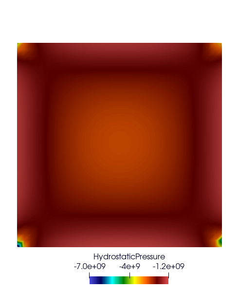 ../_images/SatohTestPressure.png