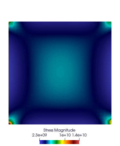 ../_images/SatohTestStress.png
