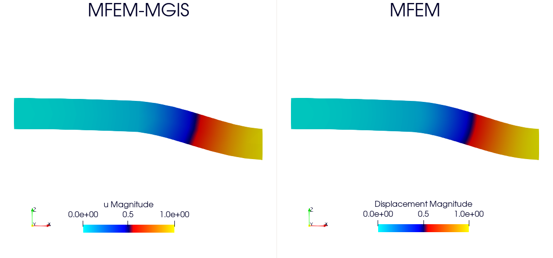 ../_images/bench-perf.png