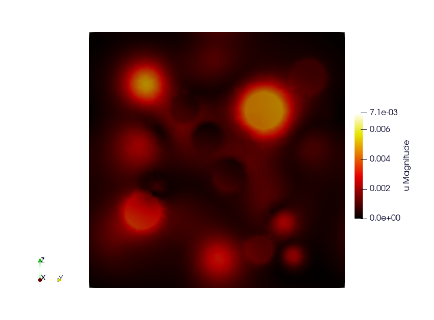 Slice of a RVE with 49 spheres.