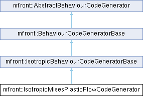 tfel: mfront::IsotropicMisesPlasticFlowCodeGenerator Struct Reference