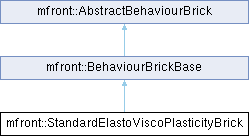 tfel: mfront::StandardElastoViscoPlasticityBrick Struct Reference