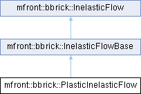 tfel: mfront::bbrick::PlasticInelasticFlow Struct Reference