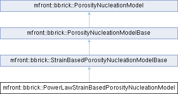 tfel: mfront::bbrick::PowerLawStrainBasedPorosityNucleationModel Struct ...