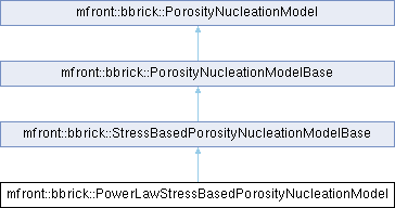 tfel: mfront::bbrick::PowerLawStressBasedPorosityNucleationModel Struct ...