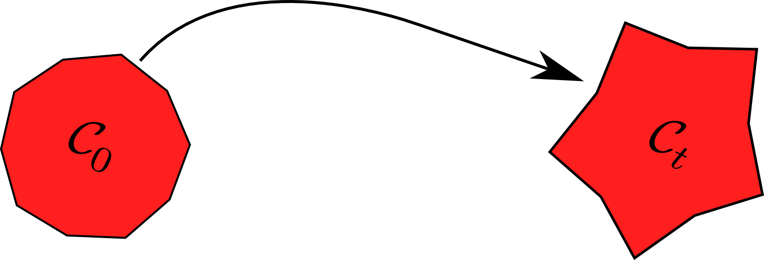 Initial and deformed configurations
