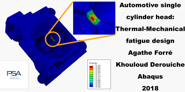 This PSA study by Agathe Forré et al. deals with the Thermal-Mechanical Fatigue design of automotive cylinder heads.