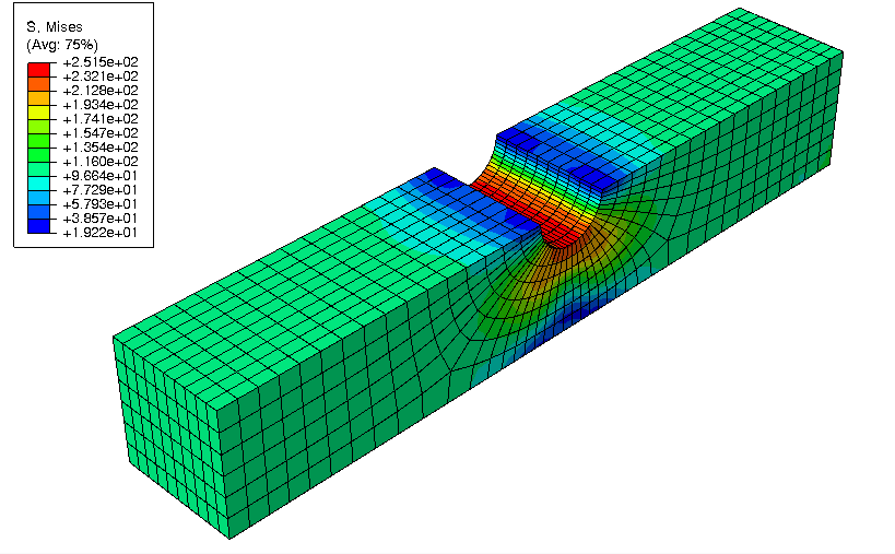Notched beam under a cyclic loading with an isotropic hardening plastic beahviour