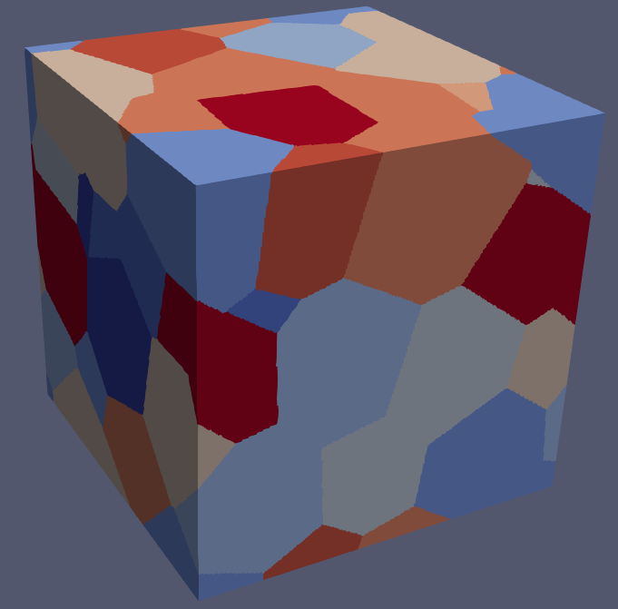 Geometry of the polycrystal